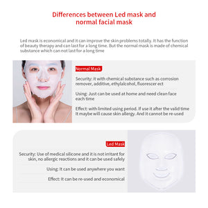 7 Color LED Facial Mask