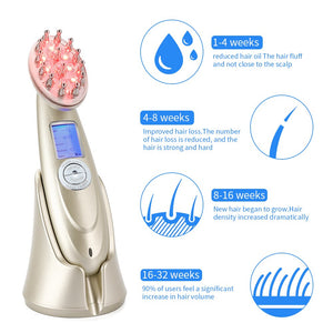 Radio Frequency Laser Hair Growth Comb